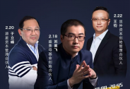 7天虧掉5000億！疫情之下，各行業如何沖破死局？