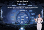 星環(huán)科技發(fā)布2020年全新產(chǎn)品戰(zhàn)略，推動數(shù)字經(jīng)濟(jì)基礎(chǔ)設(shè)施建設(shè)！