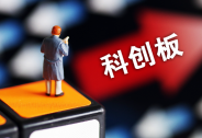 投影“網(wǎng)紅”只能走網(wǎng)紅之路？不夠“科創(chuàng)”拿什么上科創(chuàng)板？