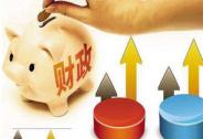 2020年度財政部預(yù)算情況發(fā)布：社保和就業(yè)支出近1.9億元