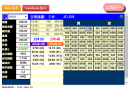 港股年內最大IPO來了：京東募資近300億港元，暗盤大漲6%
