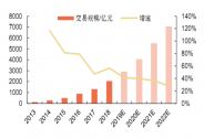 延安必康：收購北盟物流獲股東大會通過，布局物流產業開啟新篇章