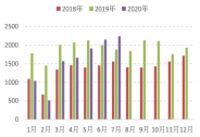 延安必康：44.97億元已全部現金歸還，揮別過往堅定前行！