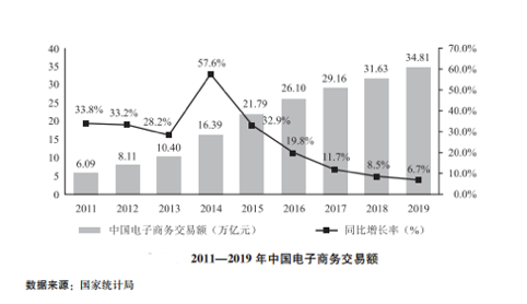 拓展供應鏈邊界，蘇寧從電商跨越到全行業服務者 