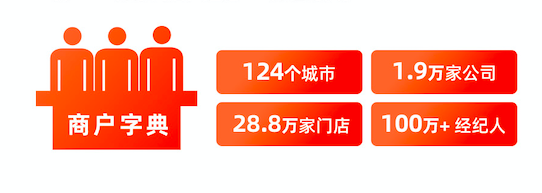 房多多發布2020年業績：或將打造房地產數字化時代最佳SaaS領路人