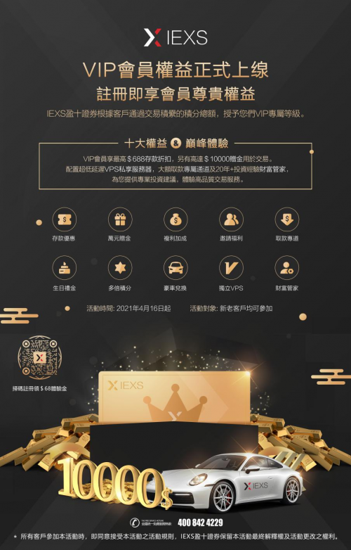 IEXS盈十證券|VIP會員成長系統正式上線