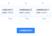 美錦能源與京能集團更近一步,提速氫能京津冀布局