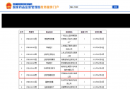 翰宇藥業：一致性評價再傳捷報 戰略布局成效初顯