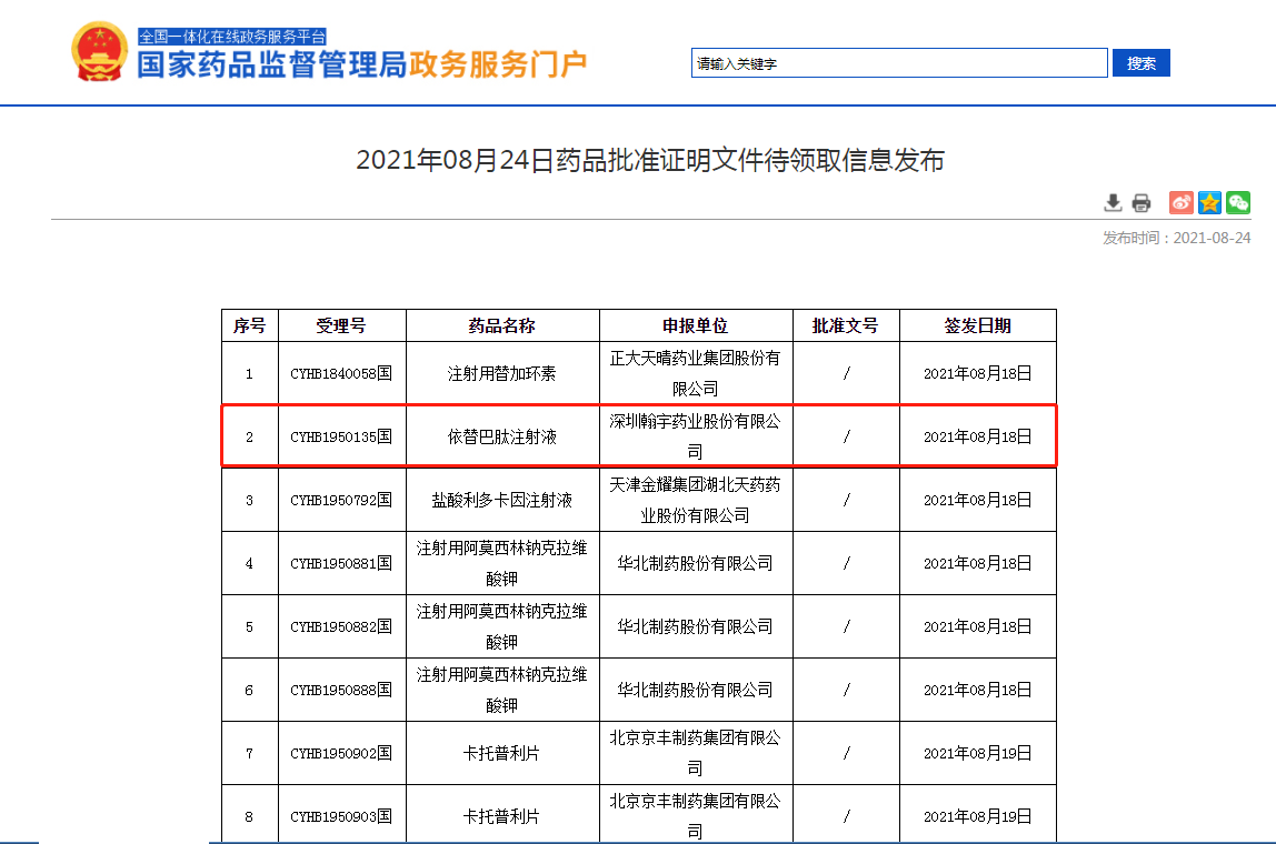 翰宇藥業(yè)：重磅產(chǎn)品依替巴肽注射液通過仿制藥一致性評價