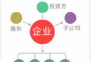 朝云集團中報出爐：營收毛利雙增長 寵物品類業(yè)績再創(chuàng)新高