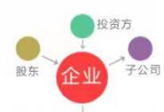 加速打造流量金字塔的“王冠塔尖”，1P流量或成樂享集團(tuán)盈利提升新引擎