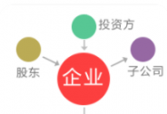 毛利率提升、短視頻營(yíng)銷占比擴(kuò)大，樂享集團(tuán)打開盈利“天花板”