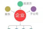 朝云集團（6601.HK）授出6980萬股購股權及1980萬股受限制股份