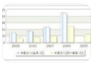 玉龍股份正式易主濟高控股，金礦收購掀開主業發展新篇