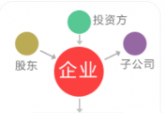 數字資產管理公司GMT今年第三季度業績喜人，看好亞洲市場潛力