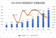 戰(zhàn)略攜手重磅玩家，朝云集團(tuán)(6601.HK)有望迎來(lái)戴維斯雙擊