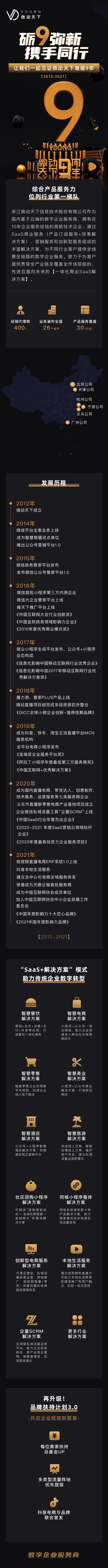 微動天下成立九周年，礪“9”彌新，我們攜手同行！