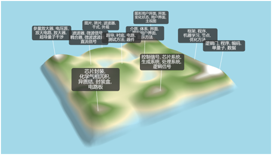 本源量子完成近10億元B輪融資，資方陣容再添“國家隊”