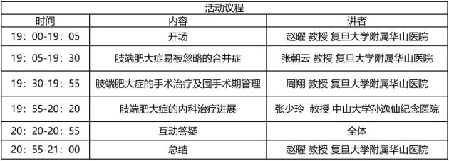 全球肢端肥大癥關(guān)愛日，手足肥大、皮膚粗厚要警惕！