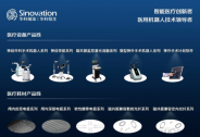 華科精準(zhǔn)完成近3億元D輪融資