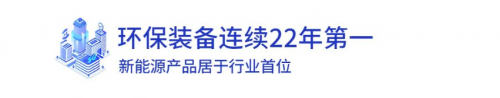 聚焦主業，行穩致遠 | 盈峰環境2022年年度報告發布