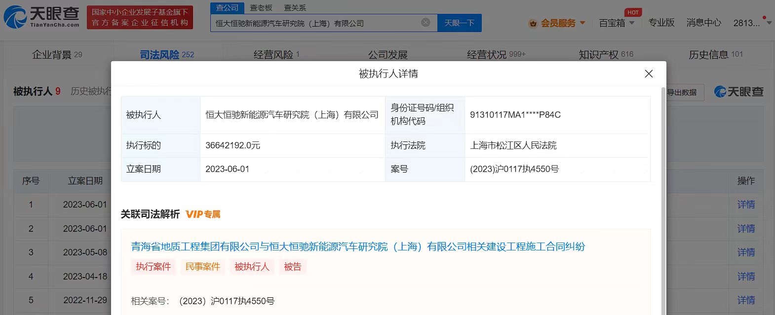 #恒馳汽車研究院被強(qiáng)執(zhí)4214萬# #恒馳汽車研究院累計(jì)被執(zhí)行6259萬