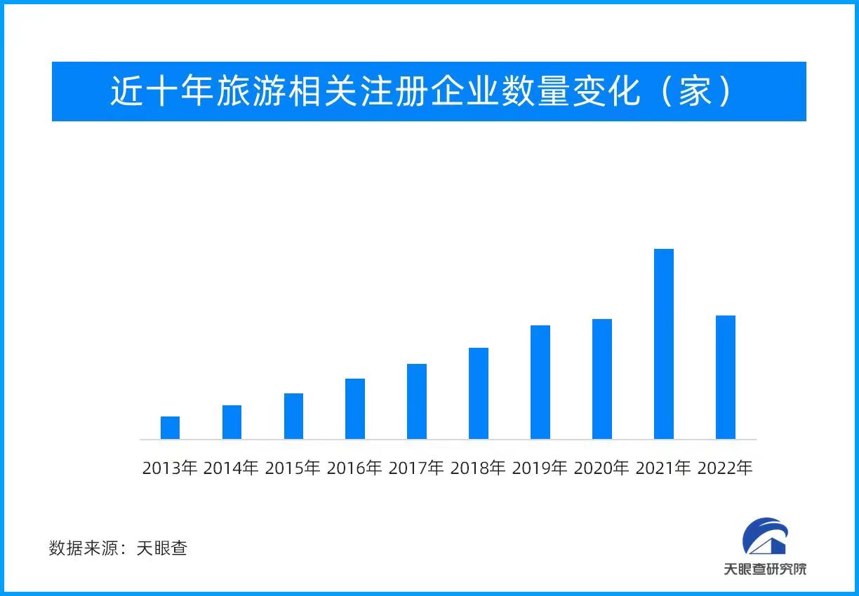 “粽子節”悄然來臨！短途游 演唱會房備受追捧