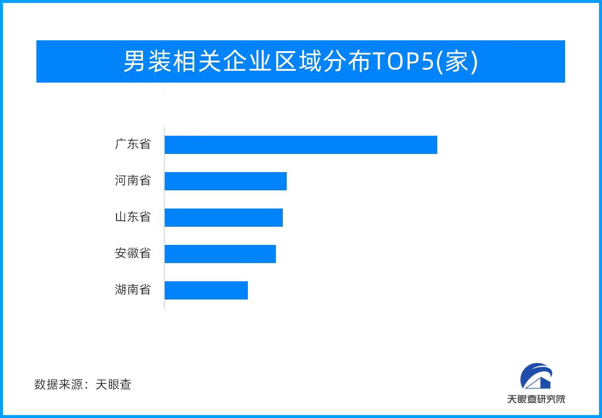 “父愛如山”！又是一年父親節 “孝心經濟”帶火男士消費