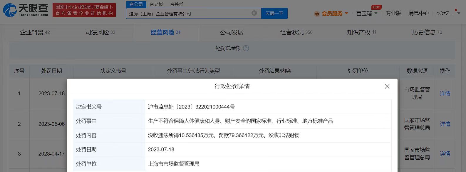 迪卡儂短褲不合格被罰沒(méi)89萬(wàn)