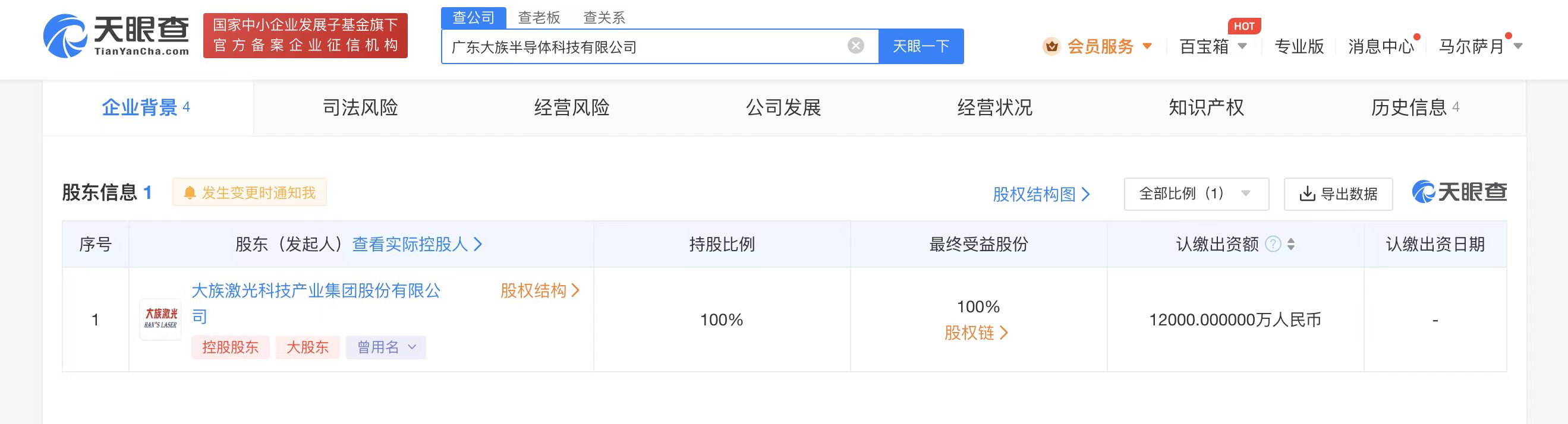 大族激光1.2億成立半導體公司