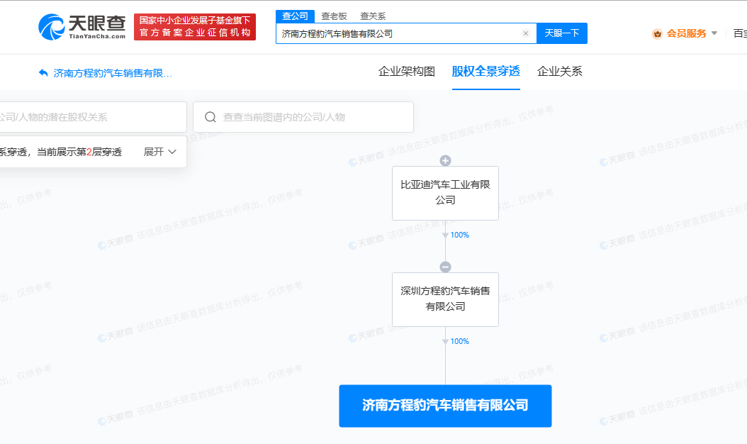 比亞迪方程豹在濟南成立銷售公司