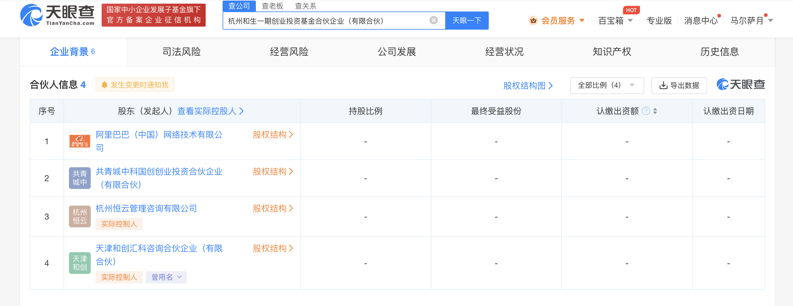 阿里巴巴等10億成立創投基金