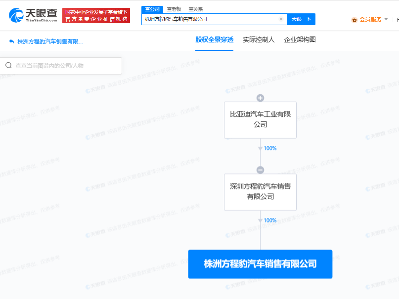 比亞迪方程豹在株洲成立銷售公司