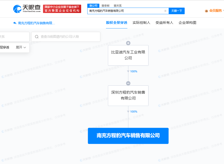 比亞迪方程豹在南充成立銷售公司