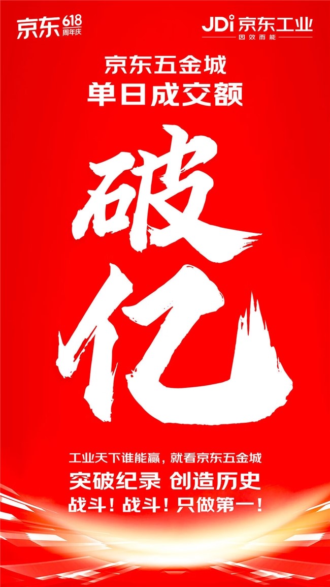 京東618激活工業產業采購  機械及行業設備采購額同比增長2.8倍