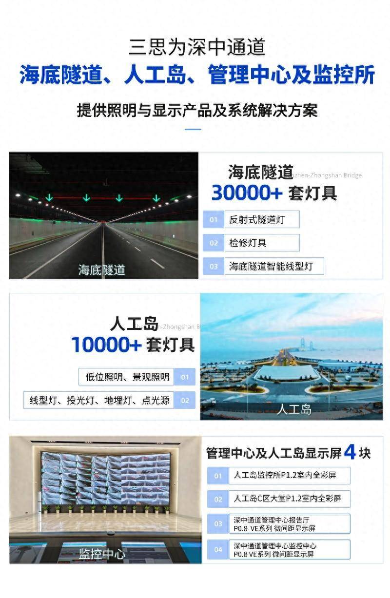 重大丨深中通道今通車！繼港珠澳大橋后，三思再度點亮世界工程 