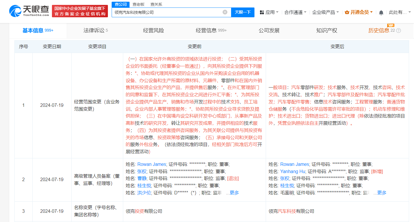 領(lǐng)克投資公司更名為領(lǐng)克汽車科技