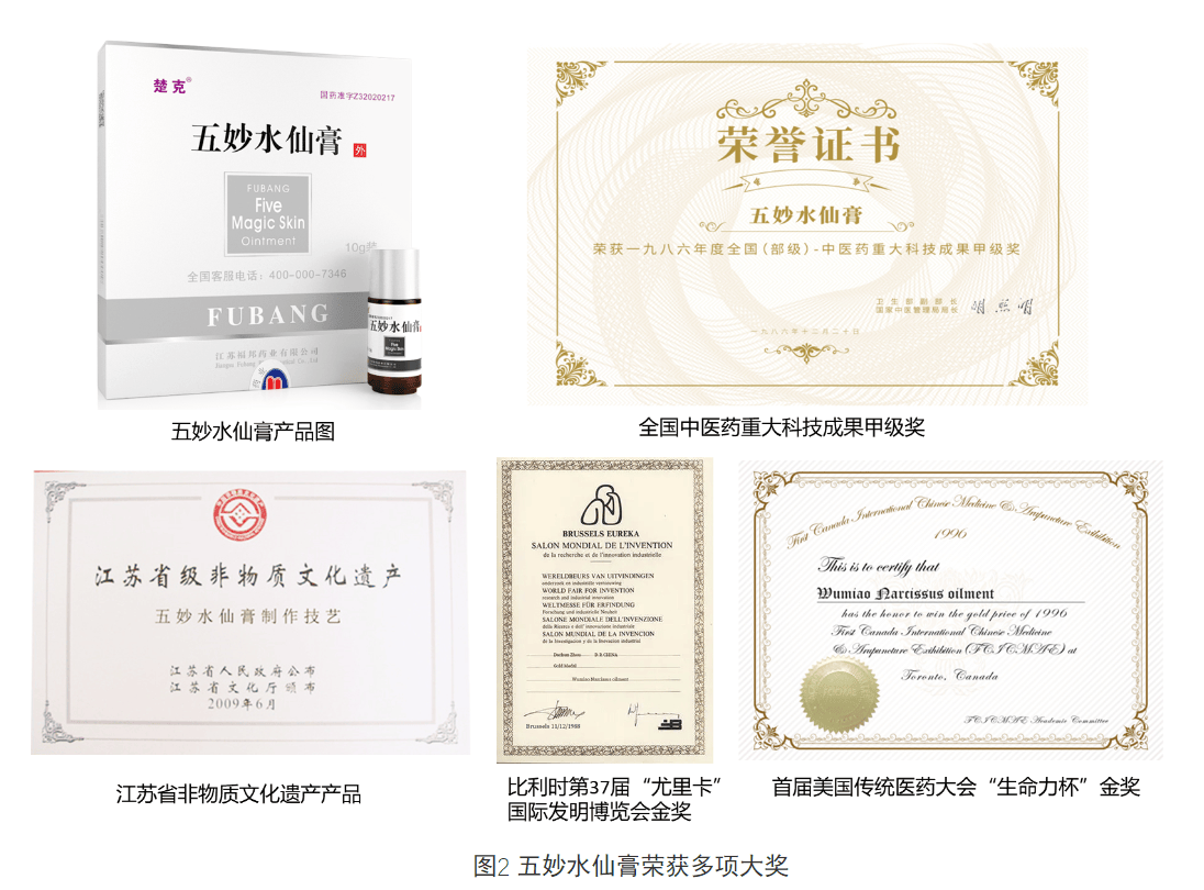 五妙水仙膏發(fā)明人周達(dá)春教授：中醫(yī)藥瑰寶非遺傳承者 