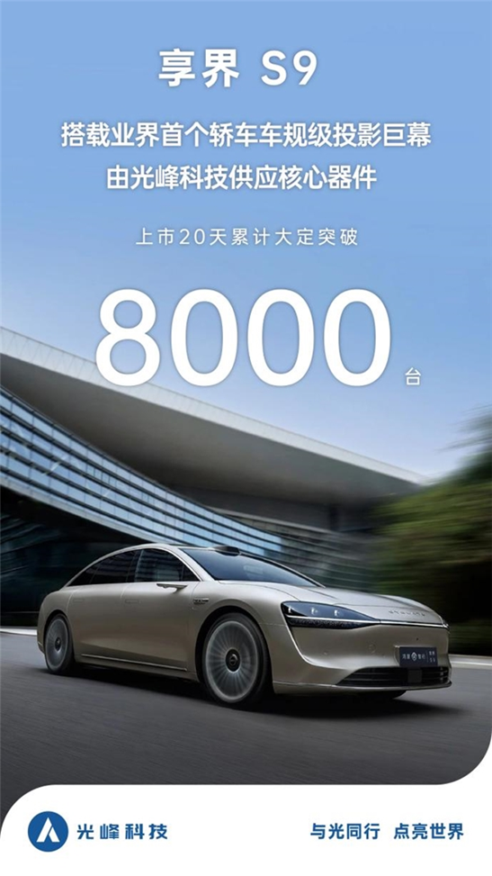 享界S9上市20天大定超8000臺(tái)，車(chē)規(guī)投影巨幕廣受青睞