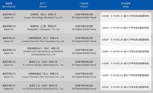蘋果與Anker安克再度攜手 推出多款場(chǎng)景化安全快充