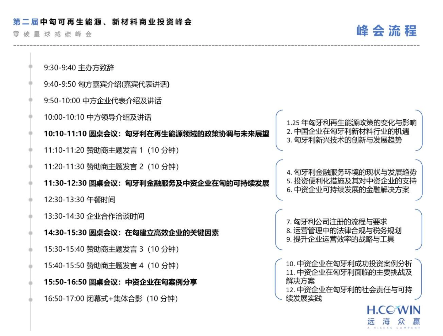 第二屆中匈可再生能源、新材料商業(yè)投資峰會將盛大啟幕