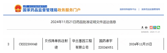 華蘭基因貝伐珠單抗注射液獲批上市 太美醫療科技IRC高效助力