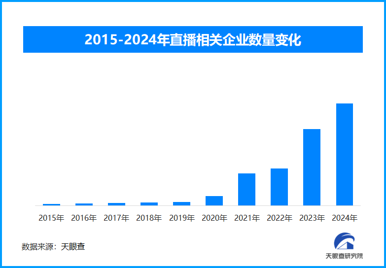 丹江口水庫(kù)上岸漁民：借直播東風(fēng)，轉(zhuǎn)型升級(jí)鋪就生態(tài)致富路