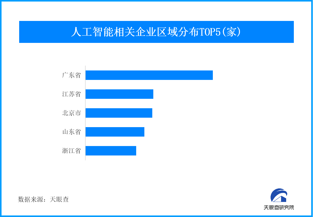 DeepSeek爆火 人工智能產業加速奔跑