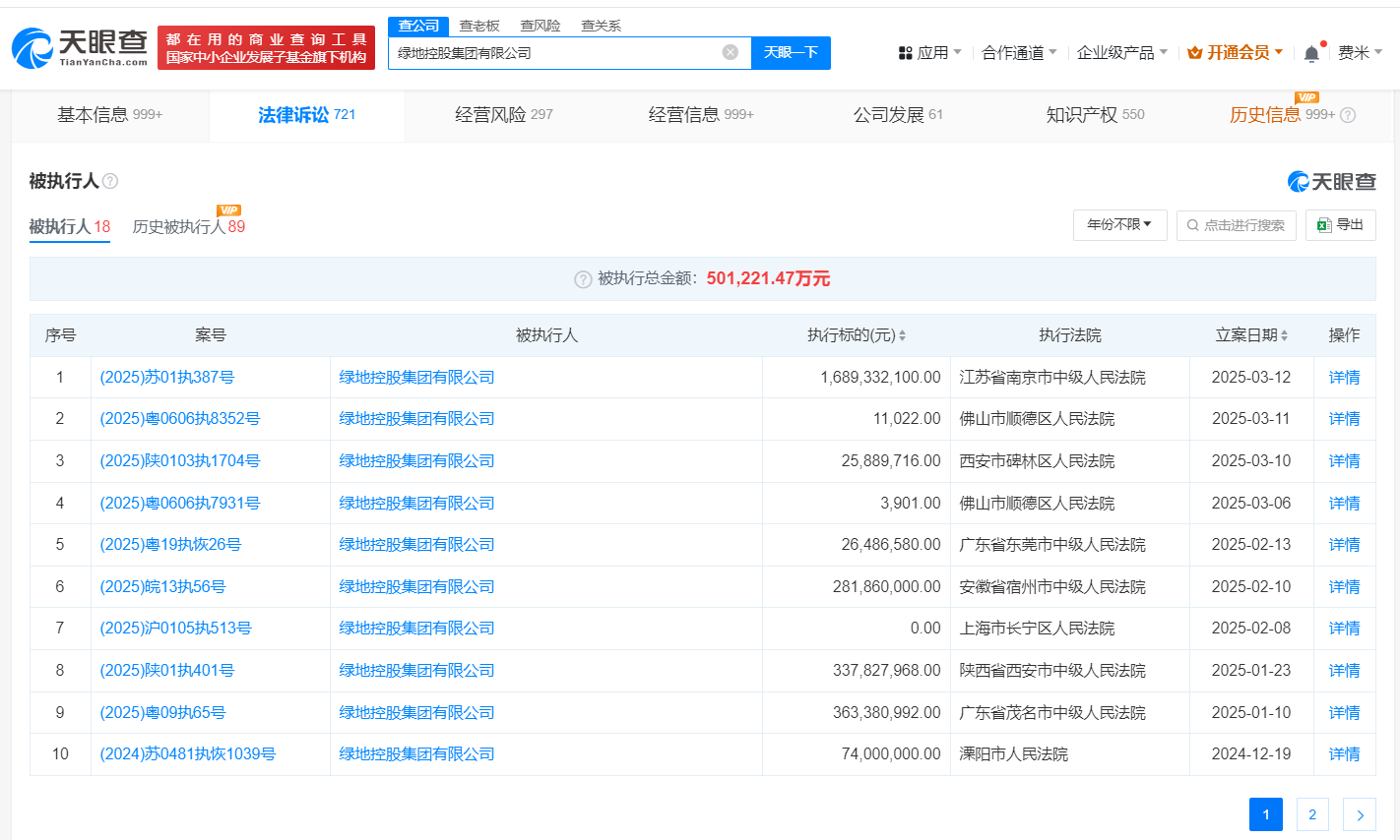 綠地控股集團等被執(zhí)行16.8億