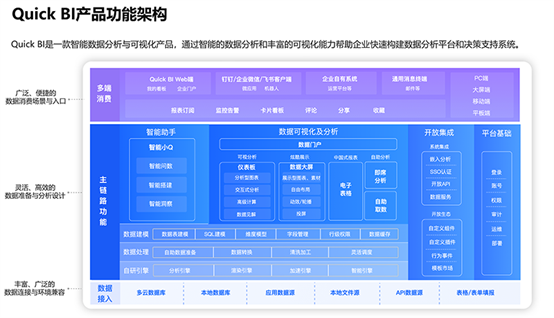 中國企業如何用數字化，生產“空氣”，追趕歐美