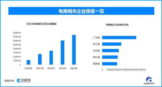 理性消費與品質升級并行：2025年618電商節揭示產業新動向