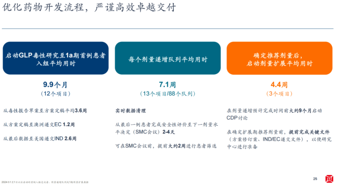 百濟神州的“創(chuàng)新超級乘法”